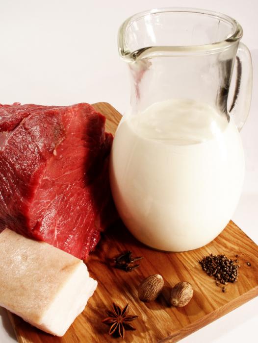 milk-and-meat.jpg