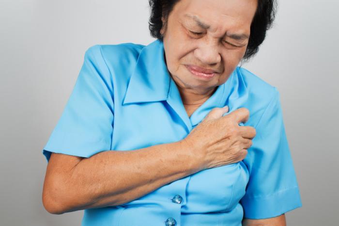 What are the symptoms of cardiomyopathy?