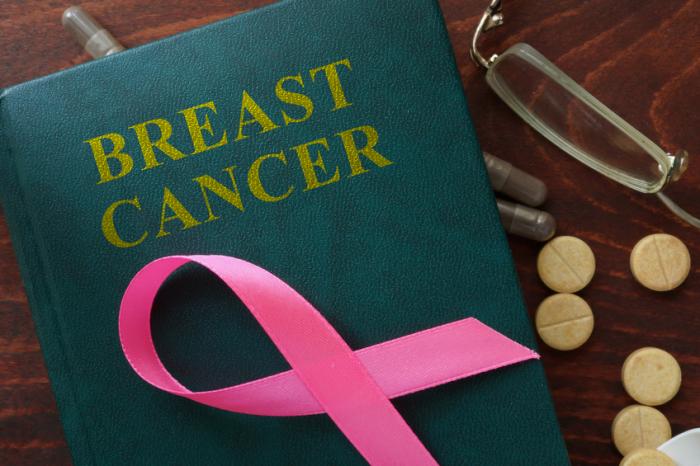 Medical News Today: Breast cancer drug shows potential in patients with skin metastases