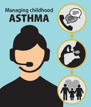 [managing childhood asthma]