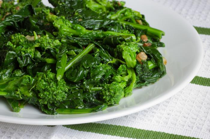 A plate of green vegetables