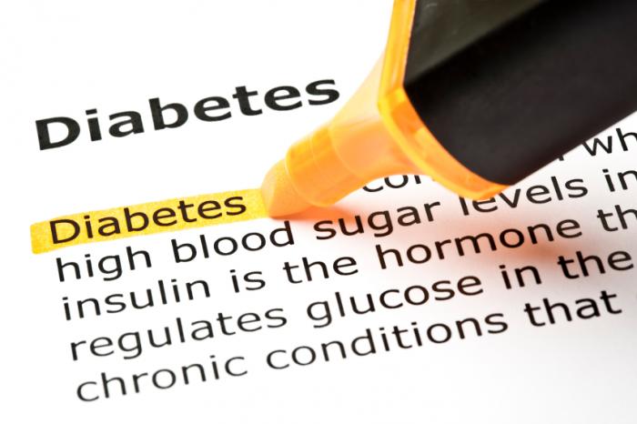 A clarification of diabetes