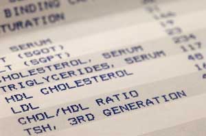 Cholesterol levels on blood test