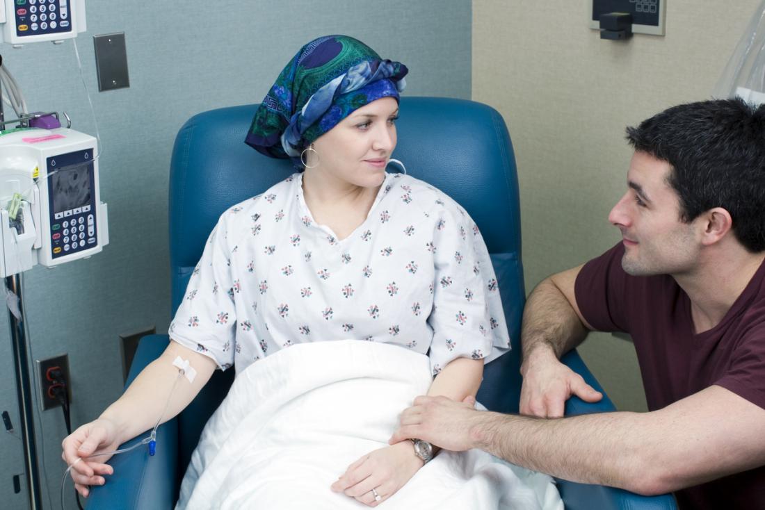 Chemotherapy, Epithelioid Sarcoma: Everything About A Rare, Slow-Growing Soft Tissue Cancer