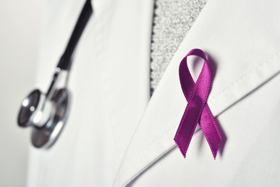 breast cancer, Breast cancer charities: How to make an impact