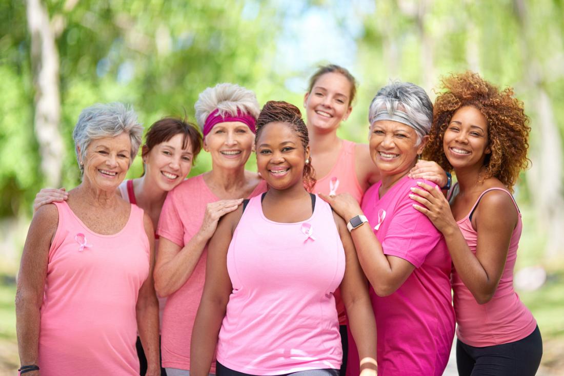 breast cancer, Breast cancer charities: How to make an impact