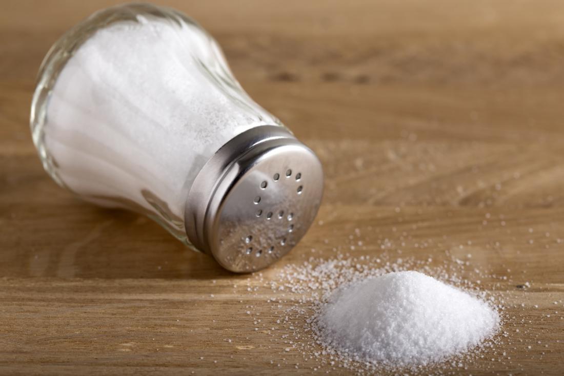 Food craving, What causes salt cravings?