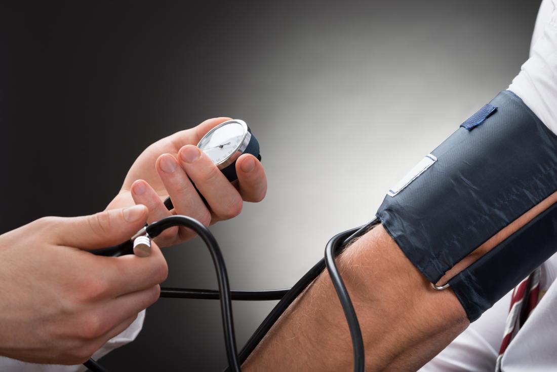 Image result for regulates blood pressure