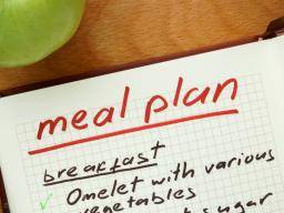 7-day diabetes meal plan: Meals and planning methods