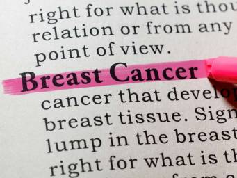 Can an existing drug win against aggressive breast cancer?